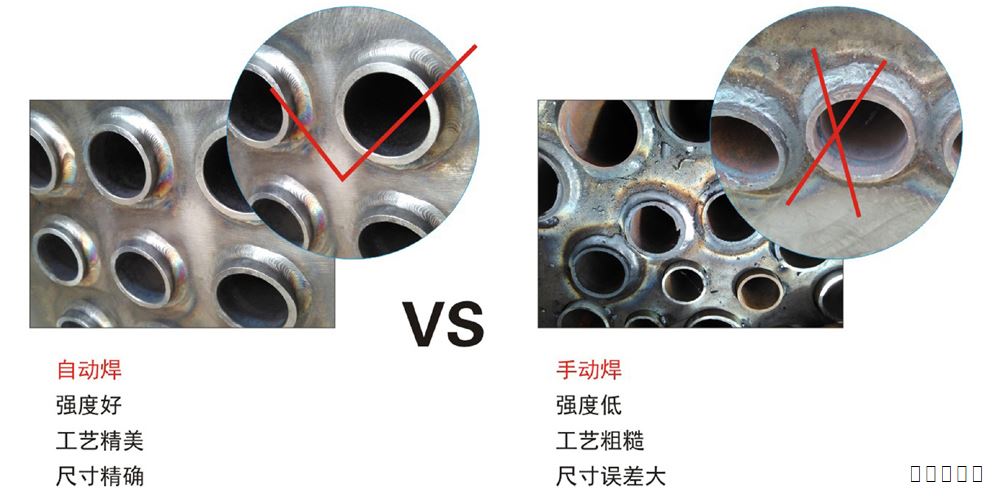 低氮燃?xì)忮仩t